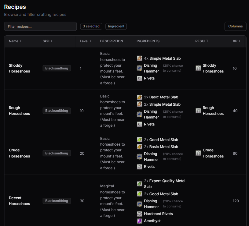 GorgonExplorer data tables with search and filtering