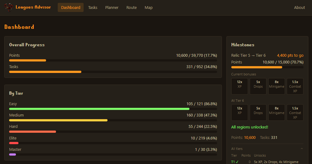 Leagues Advisor milestone and progress tracking