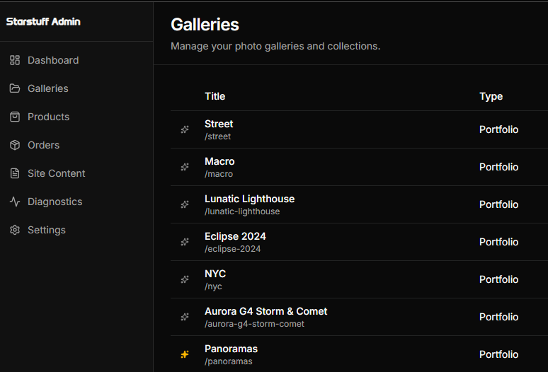 StarStuff Photos admin CMS dashboard