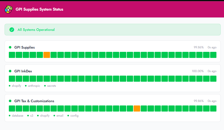 Briarwood Status branded client status page